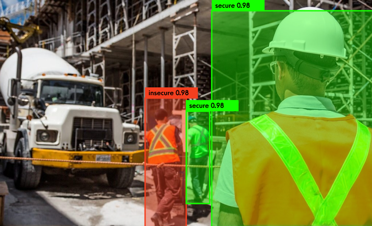 Industrial Safety