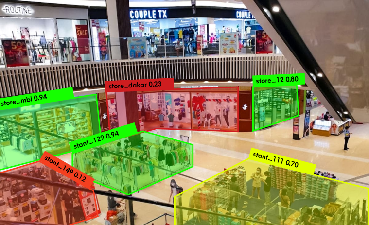 Marketing y ventas