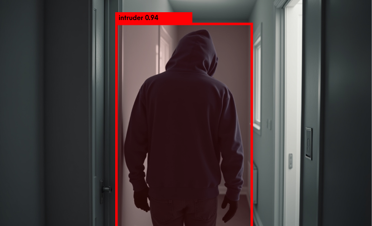 Theft Prevention